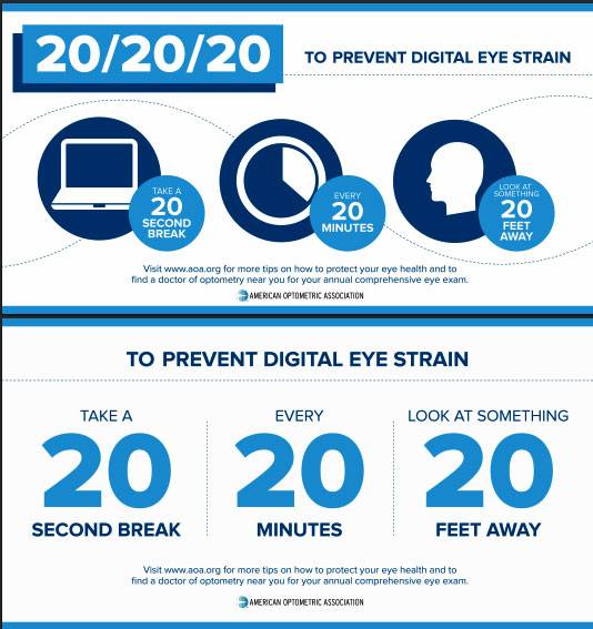 Prevent digital eye strain