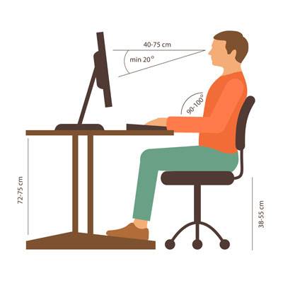 Proper seating at a compute